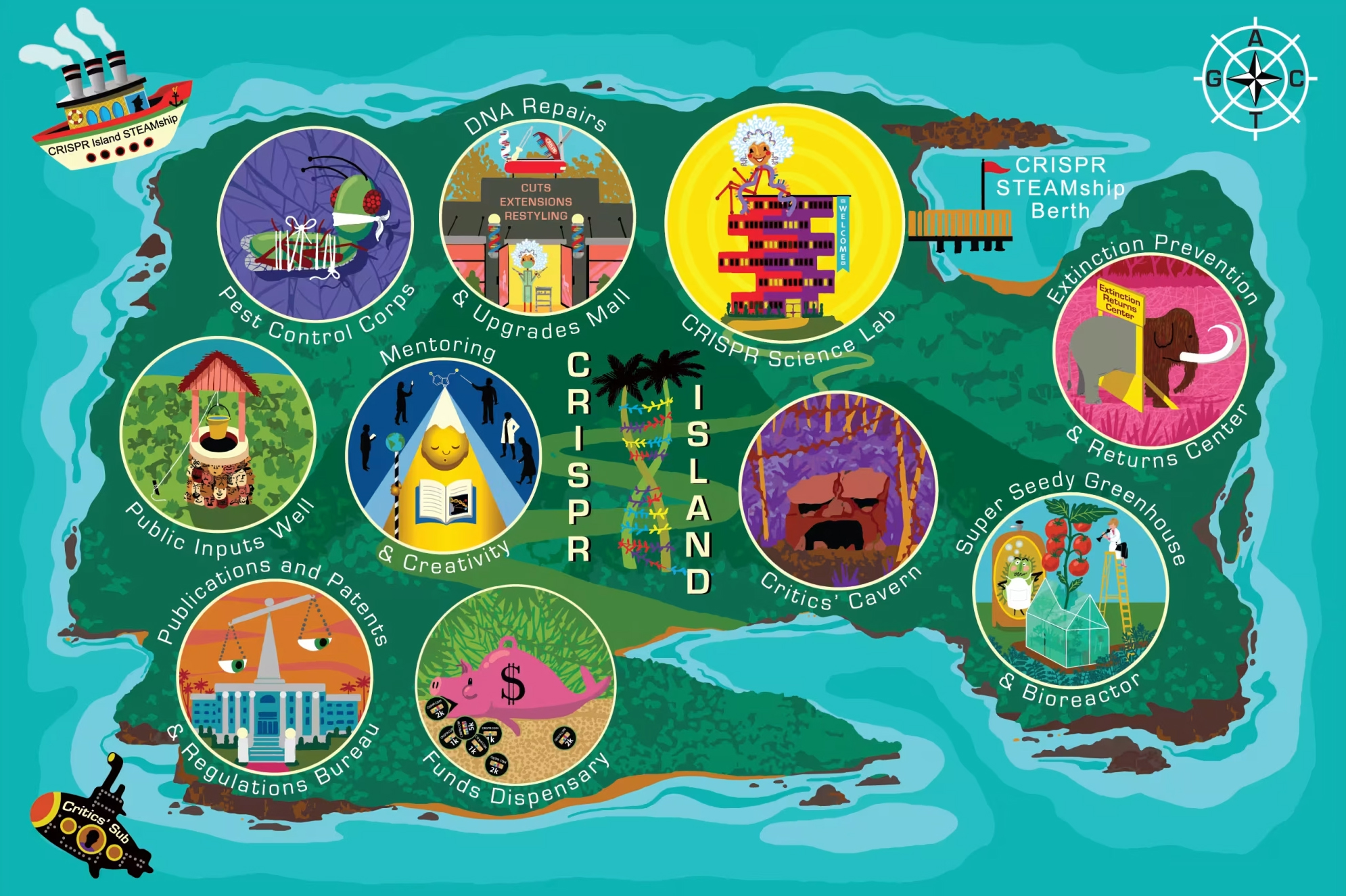 CRISPR WHISPERER MAP